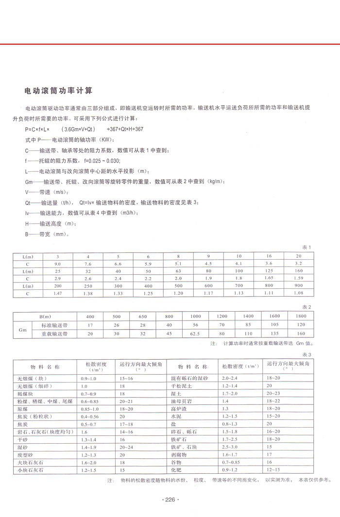 JZTN型大功率油浸式擺線電動(dòng)滾筒 JZTN型大功率油浸式擺線電動(dòng)滾筒