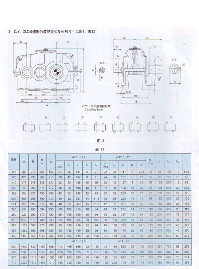 ZLY系列硬齒面圓柱齒輪減速機(jī)