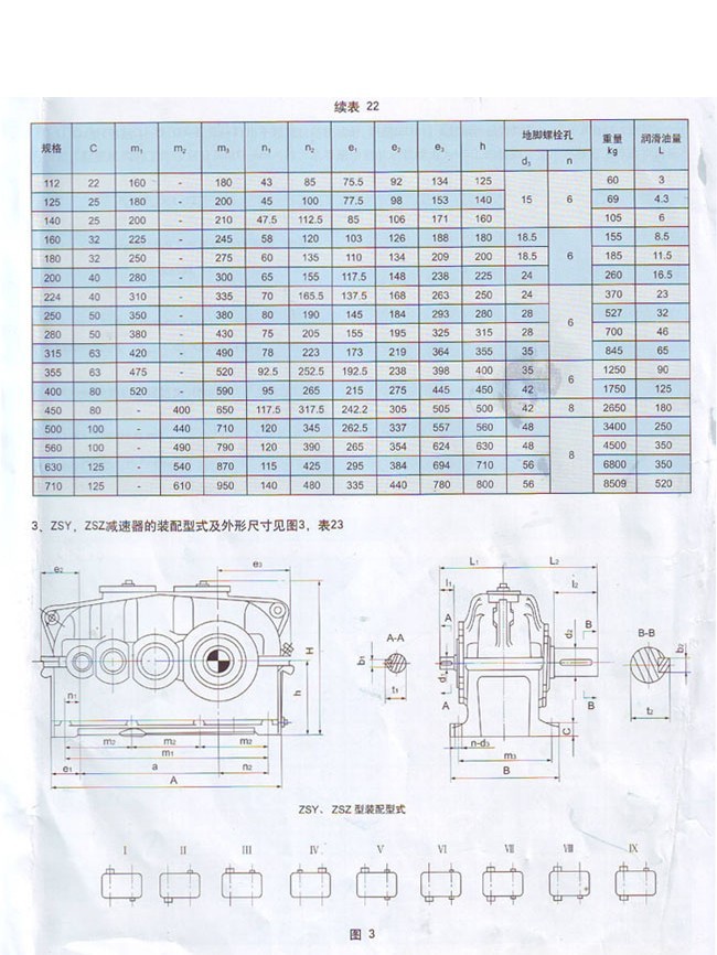 ZLY系列硬齒面圓柱齒輪減速機(jī)
